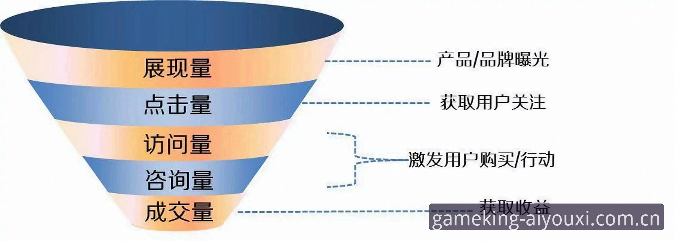 揭秘安卓端正启版下载教程的底层逻辑：为什么选这个入口？