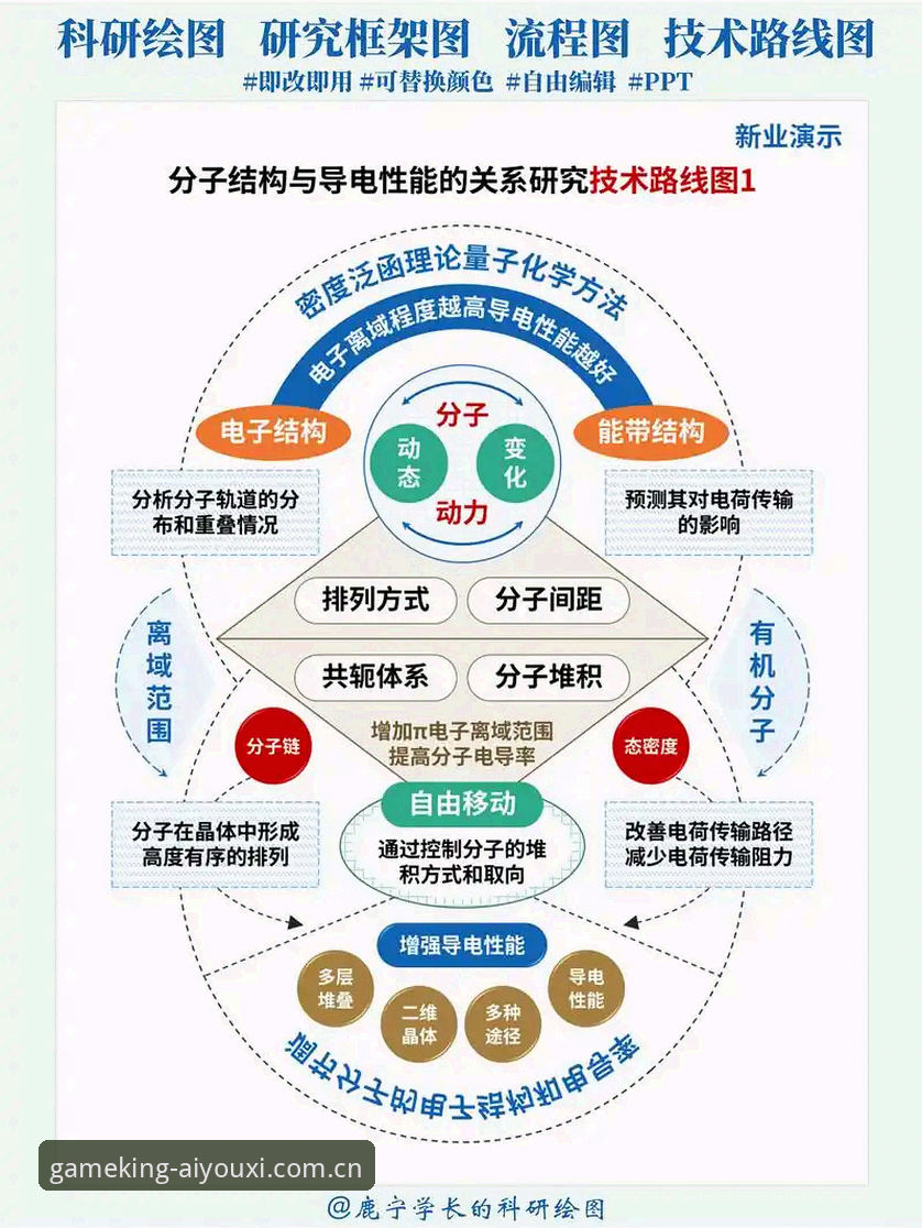 官方专属通道2025版本对比：M7ZT正启版与旧版安装路径的效率差异